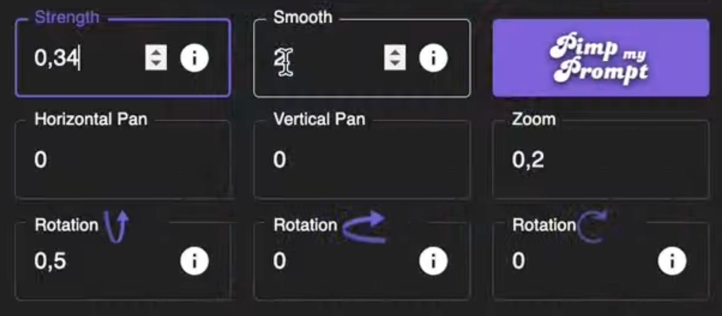 Music video modulation settings powered by artificial intelligence